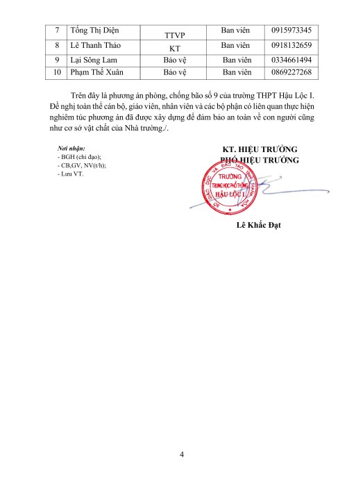 Ke-hoach-ung-pho-con-bao-so-9-nam-2025-THPT-HLI(23.09.2025_07h55p16)_signed-h├¼nh ß║únh-3.jpg